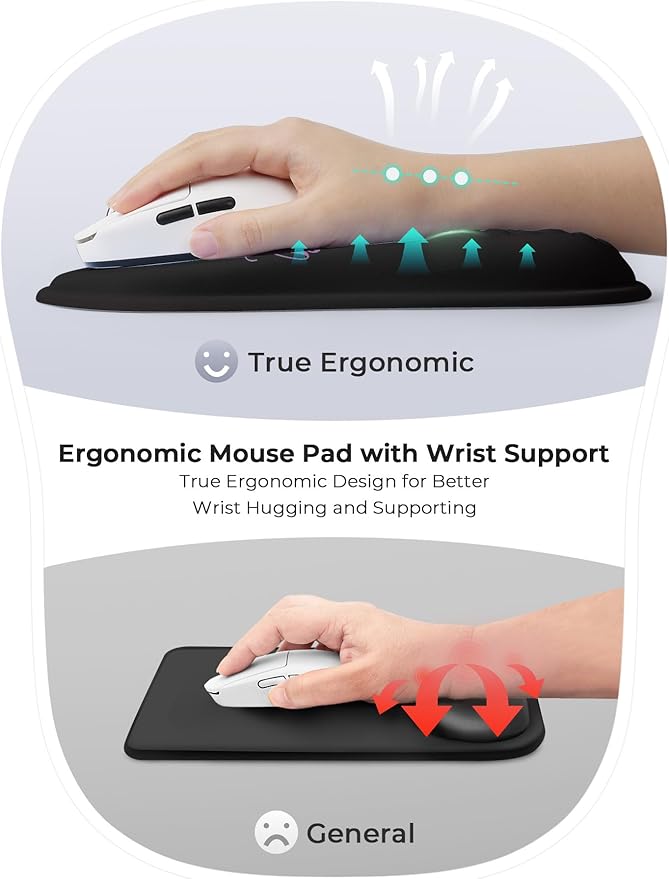 But Didn't You Document It Funny Office Ergonomic Mouse Pad for Carpal Tunnel Pain Relief 65% Usable Mouse Area Memory Foam Wrist Rest for for Office PC Gaming
