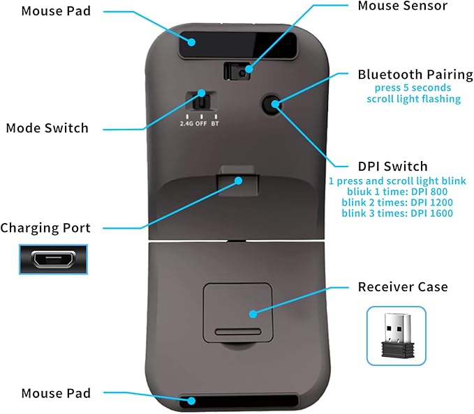Bluetooth Arc Travel Mouse - BT &amp 2.4G Wireless Dual Mode Rechargeable Slim Rotatable Portable 3 Adjustable DPI USB Optical Computer Silent Mouse for Microsoft Laptop PC Tablet - Graphite Black