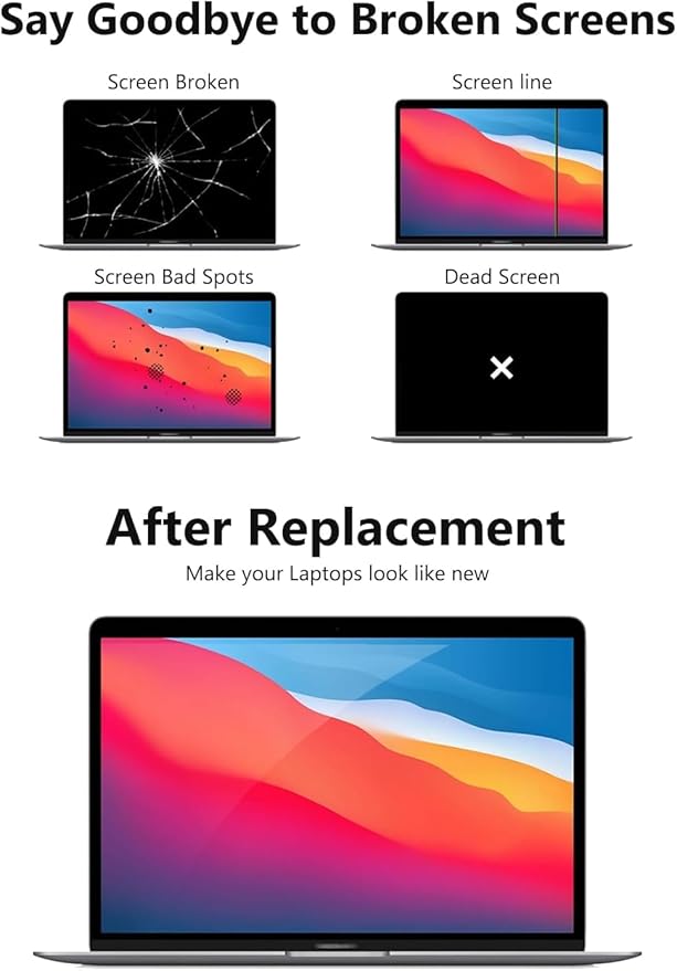 A2337 Replacement Screen 13.3 for MacBook Air 13 inch M1 2020 Year (Model: EMC 3598 MGN93 MGNA3 MGND3 MGNE3 MGN63 MGN73) Full LCD Screen Display Assembly with Fix Kit (Rose Gold)