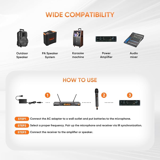 Wireless Microphone System Metal Dual UHF Cordless Handheld Dynamic Karaoke Mic Set Auto Scan Long Range 200ft for Home Karaoke Singing DJ Party Church Wedding Speech (UM203)