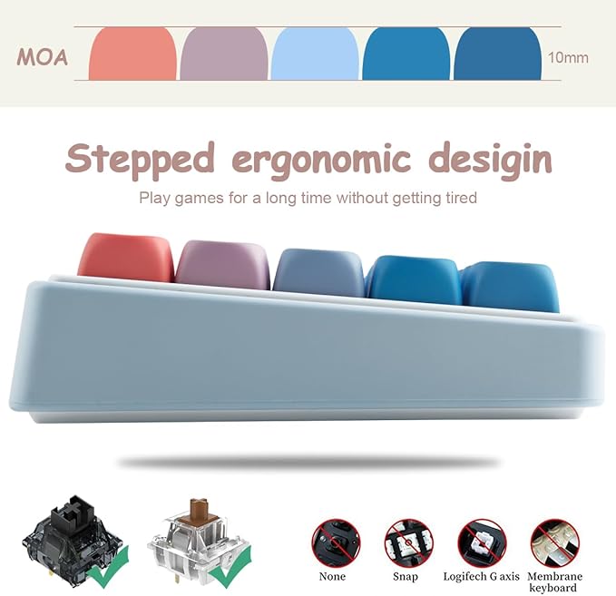 PBT Keycaps 143 Keys MOA Profile Cute Rainbow Candy Keycap Dye-Sublimation Fairy Tales Keycaps Set Custom Keycap for Cherry Gateron MX Swithes Mechanical Keyboards