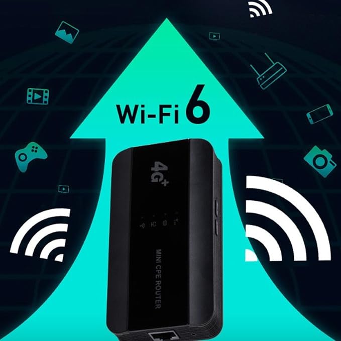 4G WiFi 6 Mobile Hotspot 300Mbps Portable Router Supports 10 Users RJ45 Ethernet Type C Power 3000mAh Battery SIM Card Slot for Travel &amp Home