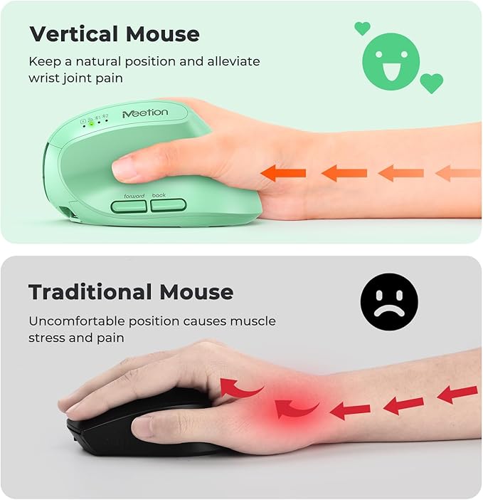 MEETION Ergonomic Wireless Mouse Bluetooth Vertical Rechargeable Mice 4 Adjustable DPI 800-2400 Bluetooth 5.2+5.2+USB Mouse for Windows/Mac for Laptop/PC/Desktop/Computer/iPad -Green