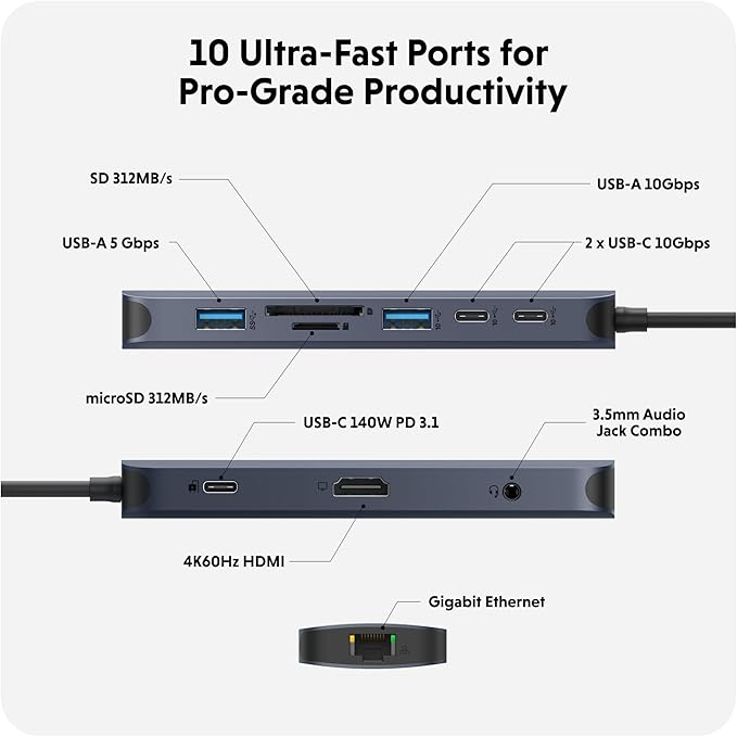 HyperDrive Next 10 Port USB C Hub for Mac PC and Chromebook with 4K60Hz HDMI 2 USB-A USB-C Hub 10Gbps 140W Power Delivery SD &amp microSD Card Reader Ethernet 3.5mm Audio Ports