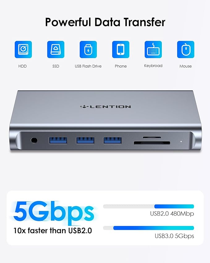 LENTION 11-in-1 USB C Docking Station with Detachable 3.3ft Long Cable 4K@60Hz HDMI 100W PD Ethernet USB 3.0 SD/TF Vertical Design for MacBook Pro/Air/Neo Dell HP Lenovo Surface Laptop (D54)
