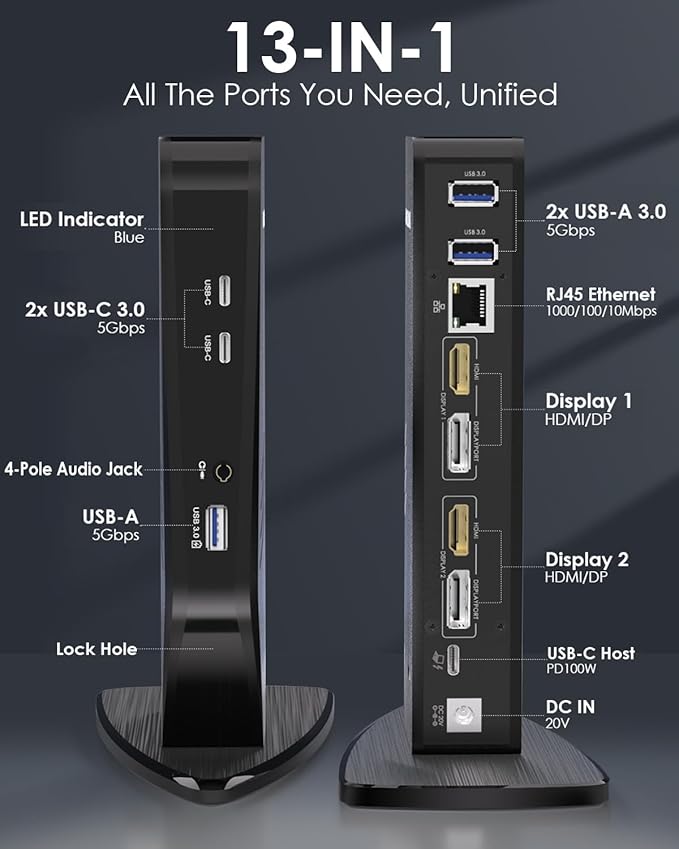 WAVLINK USB C Docking Station Dual Monitor Dual 5K/4K@60Hz Displaylink Docking Station for M1/M2/M3/M4 Mac or Windows 13-in-1 Laptop Dock with 2X HDMI 2X DP 130WPD Gigabit Ethernet 5X USB Audio