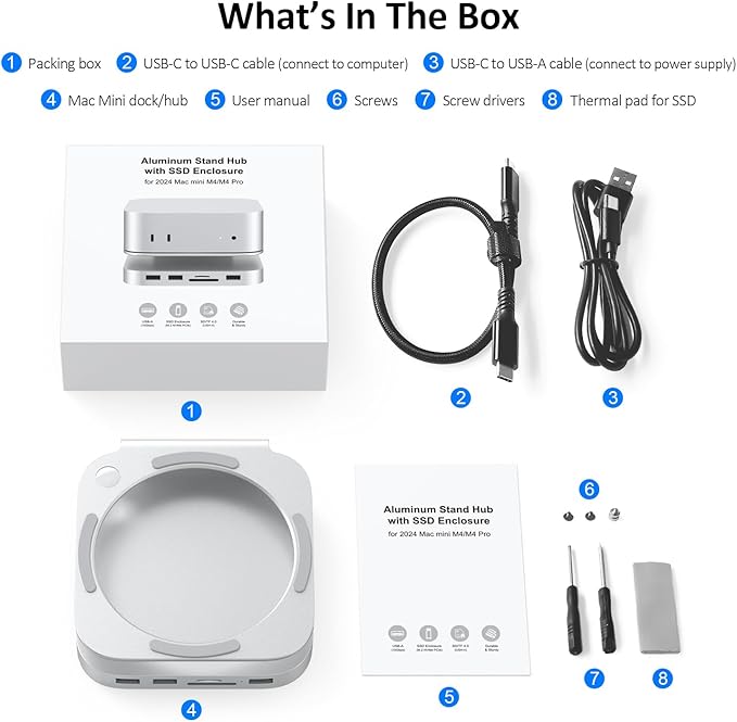 Mac mini M4 Dock Aluminum Stand and Hub for Mac mini M4 and M4 Pro 2024 with M.2 NVMe SSD Enclosure 2X USB-A 10Gbps SD/TF Card Readers USB 2.0 Data (MC60)