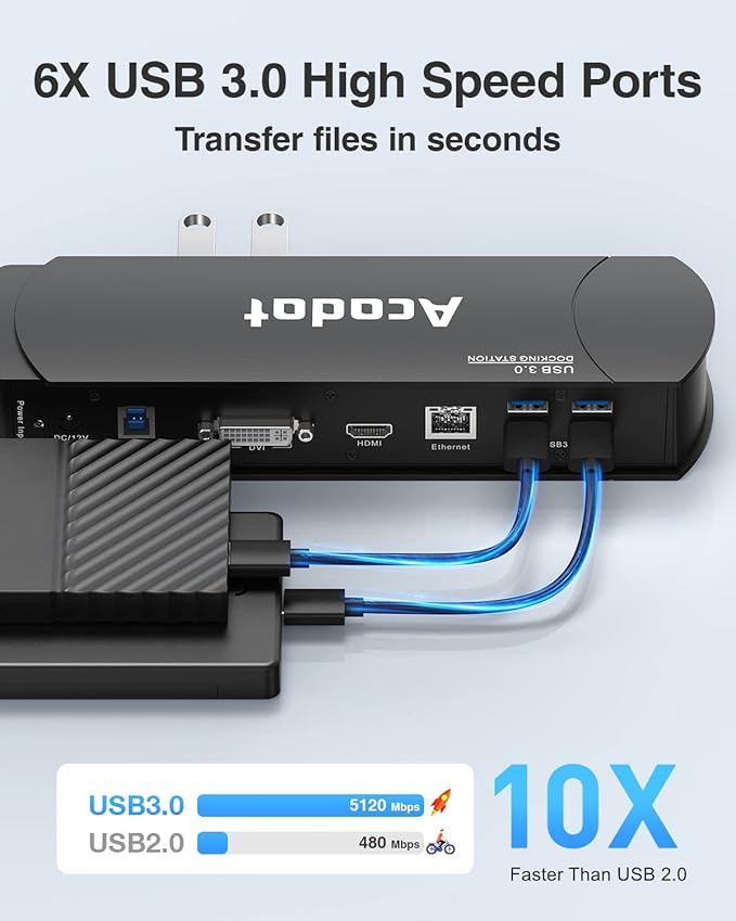 USB 3.0 Universal Docking Station Acodot 13 in 1 Laptop Docking Station Dual Monitor for Windows and Mac USB C Docking Station with HDMI VGA DVI 6X USB 3.0 Gigabit Ethernet Audio