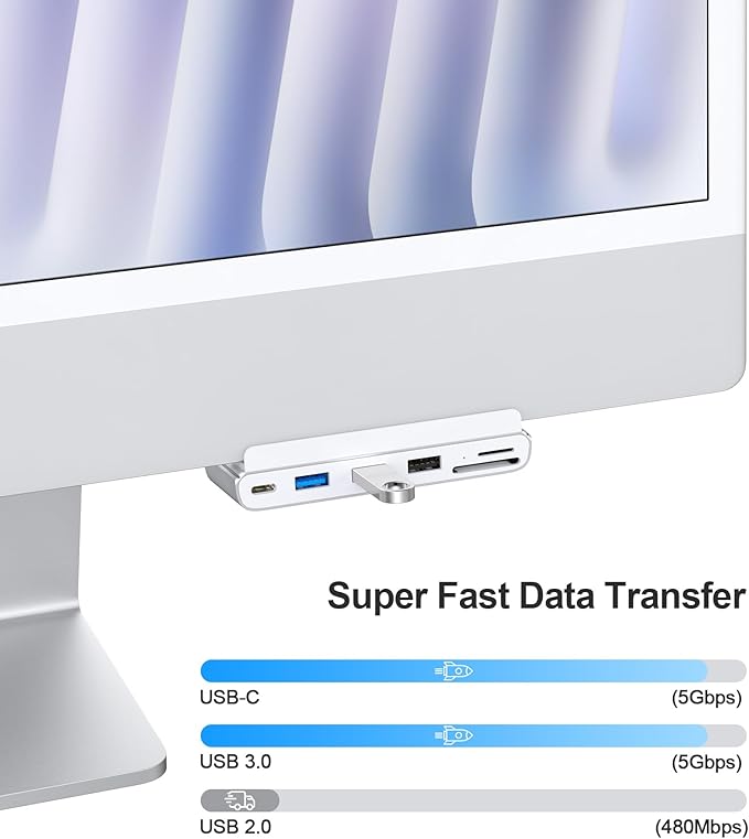 7-in-1 USB C Hub for iMac M1/M3/M4 - USB 3.0 5Gbps SD/TF Card Reader Docking Station for iMac 24 inch (M1/M3/M4)