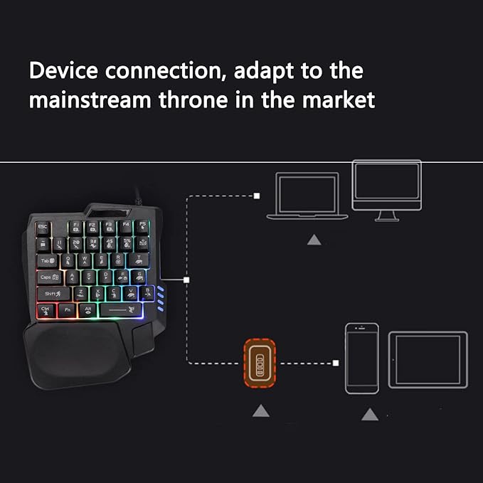 Sazao One Handed Gaming Keyboard Three Colors Backlight Wide Palm Rest 35 Keys Gaming Keyboard for Computer for Mobile Games