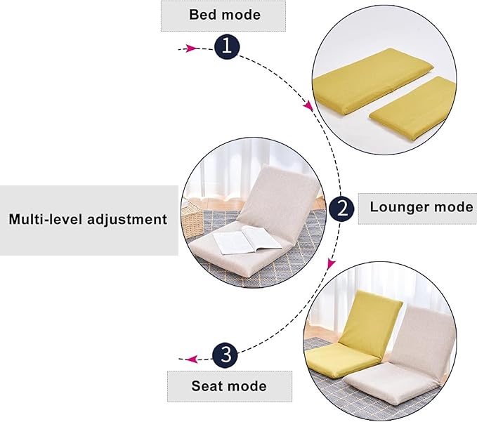 Floor Chair with Back Support Folding Sofa Chair Floor Gaming Chair Lazy Chair 6 Adjustable Position for Meditation Reading Watching TVBlue18.9×17.7×18.9in