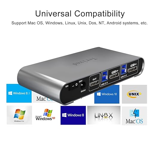 2 Port DP USB 3.0 Automatic KVM Switch Two Computers 1 DisplayPort Monitor switcher 8K@30Hz 4K@144Hz Aluminum hotkey Audio mic Digital Display HDR10 with Cables