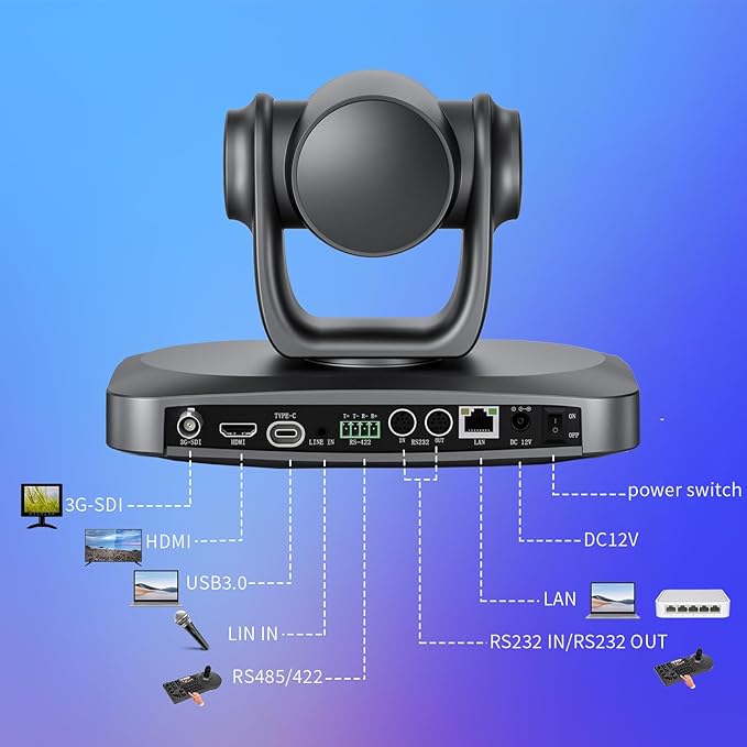 4K PTZ Camera AI AutoTracking 20X Optical Zoom HDMI SDI USB LAN POE Video Conference Camera for Live Streaming Church Worship Education YouTube Facebook