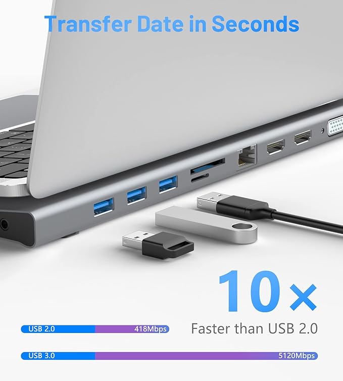 USB C Docking Station Dual Monitor 11 in 1 Laptop Docking Station USB C Hub Dual HDMI Multiport Adapter with Gigabit Ethernet 2 HDMI 100W PD VAG 3.0 USBSD/FT Audio for Dell Laptap/HP/Lenovoetc
