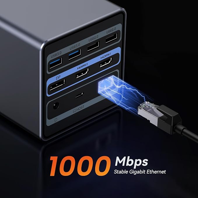 TobenONE USB C Docking Station Dual/Triple Monitors with 150W Power Adapter for Dell/HP/Lenovo/Surface/Asus/Chromebook 2 HDMI DP 5 USB Ethernet SD 4.0/Micro SD