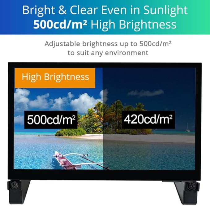 Santek] Open Frame Touch Screen Monitor 10.1-inch – 500 cd High Brightness IPS HDMI Built-in Speakers SOF01010A1B for Raspberry Pi 4/3/2/1 Zero Jetson Nano Mountable