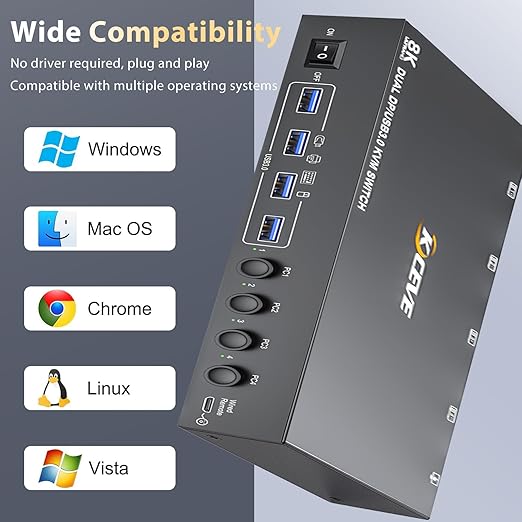 KVM Switch 2 Monitors 4 Computers HDMI + DisplayPort KCEVE USB 3.0 DP KVM Switcher 8K@30Hz/4k@144Hz DP KVM for 4 PC Share 2 Display and 4 USB 3.0 Devices