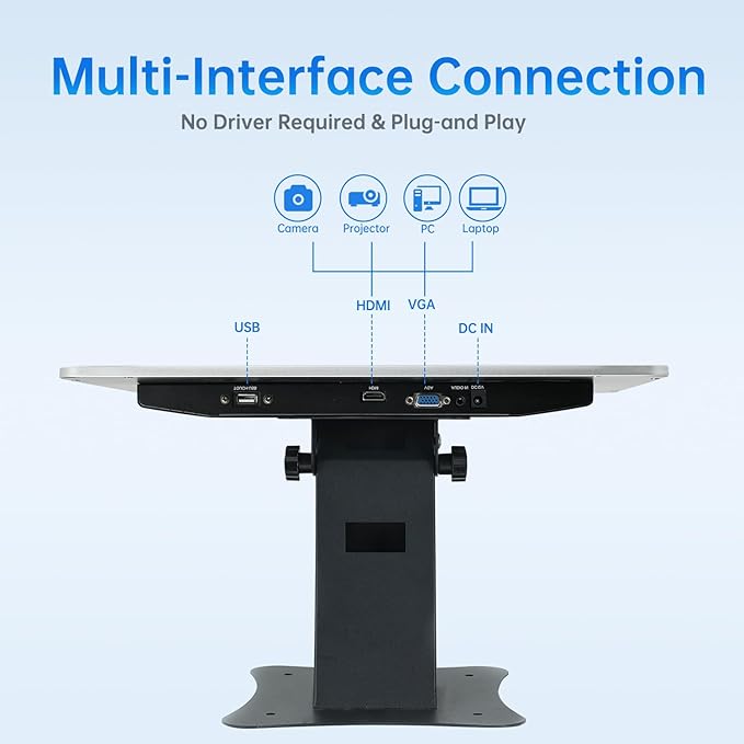 15.6-inch POS Touchscreen Monitor with Stand16:9 Display 1920 x 1080PBuilt-in SpeakersHD-MIVGAUSB PortsSuitable for Restaurant RetailBar &amp Small Business
