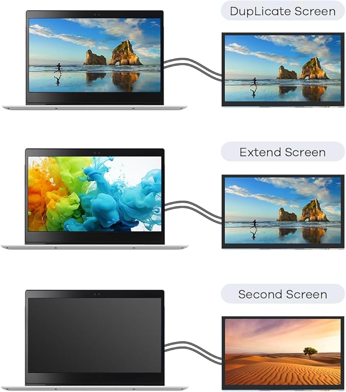 7 Inches Touchscreen IPS LCD Display Panel 1024×600 HDMI Capacitive Touch Screen for Raspberry Pi5/Pi4/Pi3/ZERO 2W BB Black Windows