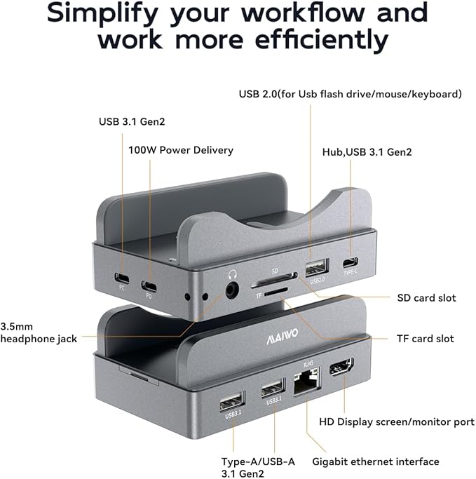 MAIWO Mac mini M4 Dock &amp Stand with M.2 SATA NVMe Enclosure 9-in-1 M4 Pro Hub with 2xUSBA 3.1 1xUSBA 2.0 USB C Data Port Up to 10Gbps 1 Gigabit Ethernet Port MIC Audio HD 4K Port SD/TF Slot