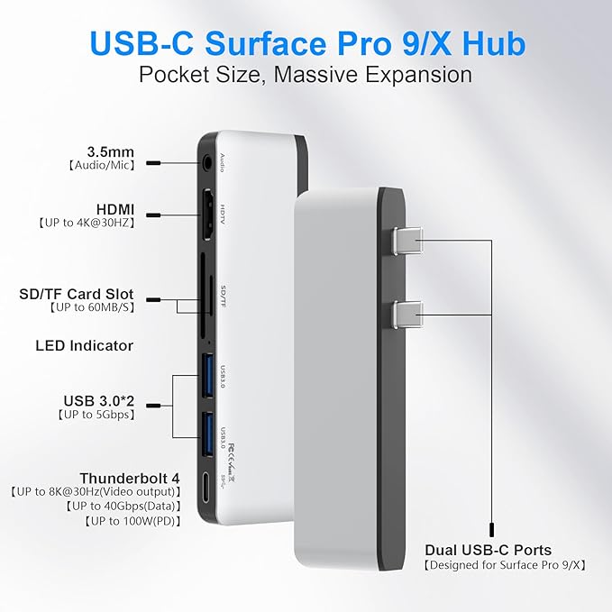 USB Hub Docking Station for Surface Pro 9/10/11/X with 4K HDMI USB-C Thunderbolt 4 (Display+Data+100W PD) 2 USB 3.0 3.5mm Audio SD/TF Card Reader