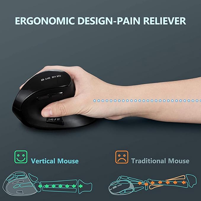 Zopsc Ergonomic Mouse Bluetooth 2.4G Double Mode DPI 1000 1600 2400 Ergonomic Vertical Mouse with Silent Click for Laptop PC Desktop