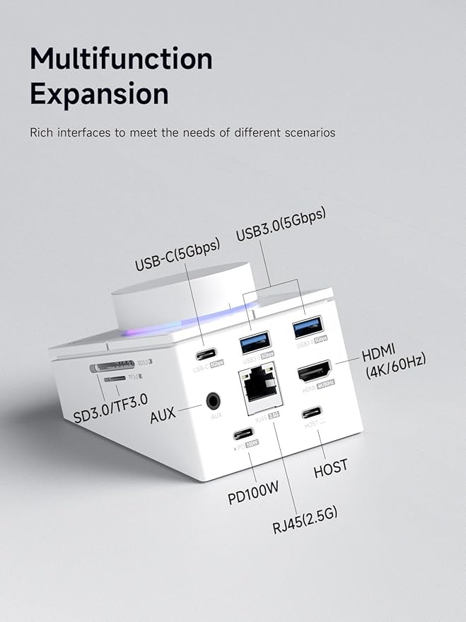 Hagibis Knob USB C Hub with Shortcut Buttons RGB Type-C Docking Station with 4K@60Hz HDMI 100W PD 5Gbps USB-C 2 USB3.0 2.5G RJ45 AUX SD3.0 Micro SD3.0 for MacBook iPad Pro Laptop (White 2.5G)