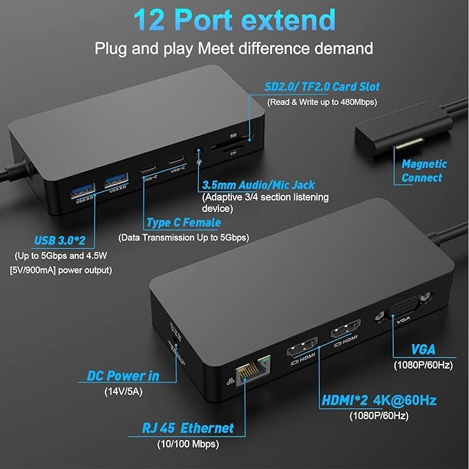 for New MS Surface Dock Triple Display with Power Supply12 in 1 Surface Pro Docking Station Dual 4K HDMI+VGA for Surface Pro 9/8/X/7/6/5/4/3Surface Laptop go/5/4/3/2/1Surface Book 3/2/1