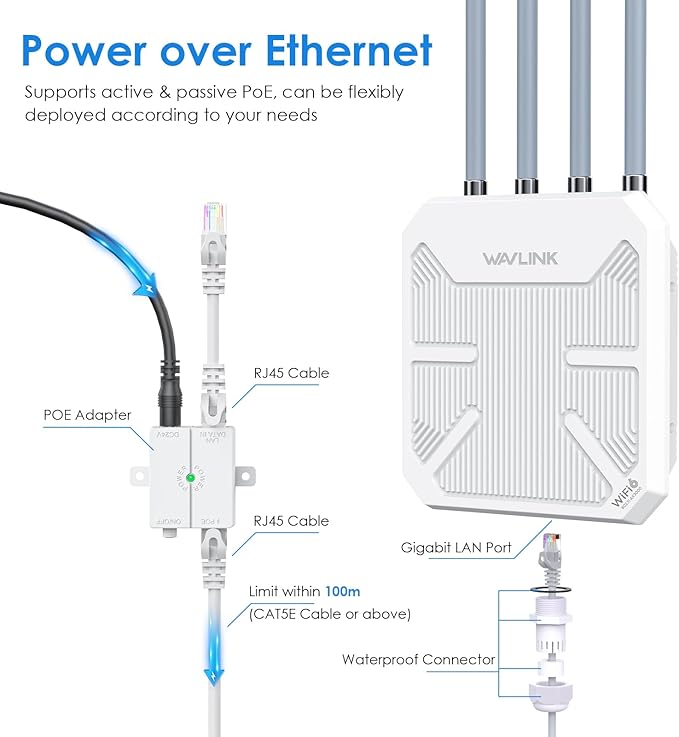WAVLINK AX3000 Outdoor WiFi 6 Extender Long Range Outdoor Wireless Access Point Active PoE 4x8dBi AntennasWork with Starlink/Cameras/RouterIP67Up to 256 Devices for FarmYardRV