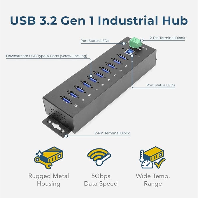 Coolgear 10 Port USB Hub - 5Gbps Speed Surge Protection DIN Rail Mounting Industrial Grade for Tech Labs Warehouses Automation Schools &amp More