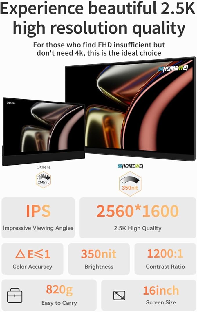 EHOMEWEI Q1 16 QLED 2560 * 1600 Resolution Portable Monitor Display 16:10 1500:1 Type-C Cable Connection Second External Screen Laptop Office/Gaming Monitor for Laptop PC Gaming Consoles
