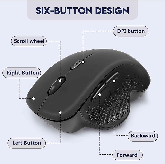 UrbanX Silent Wireless Mouse Bluetooth &amp 2.4Ghz Rechargeable Ergonomic Compatible with Asus ROG Zephyrus Tablet/Laptop/PC/Android/iOS/Windows/MacOS -Black