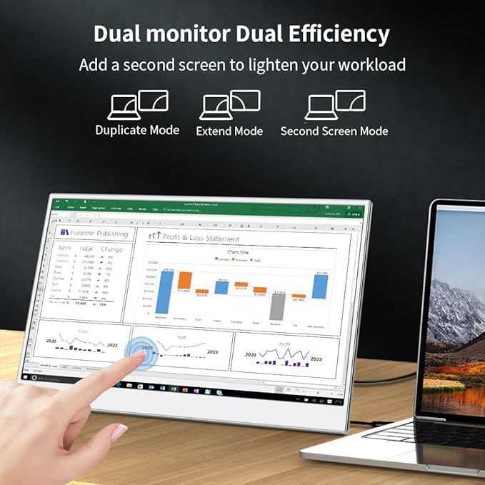 14 Inch Touchscreen Portable MonitorFHD 1080p100% sRGB DisplayBuilt USB-CHDMIMini DPFolding Kickstand Extend Second Screen for Laptop/PC/Phone/Game Console