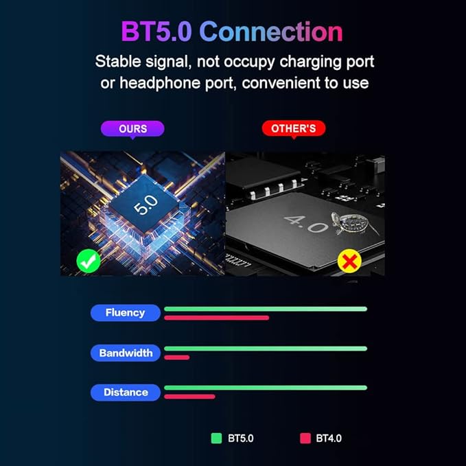 Docooler Half Hand Keyboard and Mouse Combo 25 Keys Single Handed Wired RGB Keyboard and Gaming Mouse Converter Support Customize Button for Android PC Gaming Player