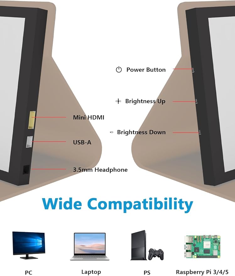 7 Inch Mini Monitor HDMI Portable IPS Touch Screen IPS LCD Display 1024×600 LCD Screen 178° Viewing Angle Small Display for Raspberry Pi Laptop/PC/TV/DVD/Game Console
