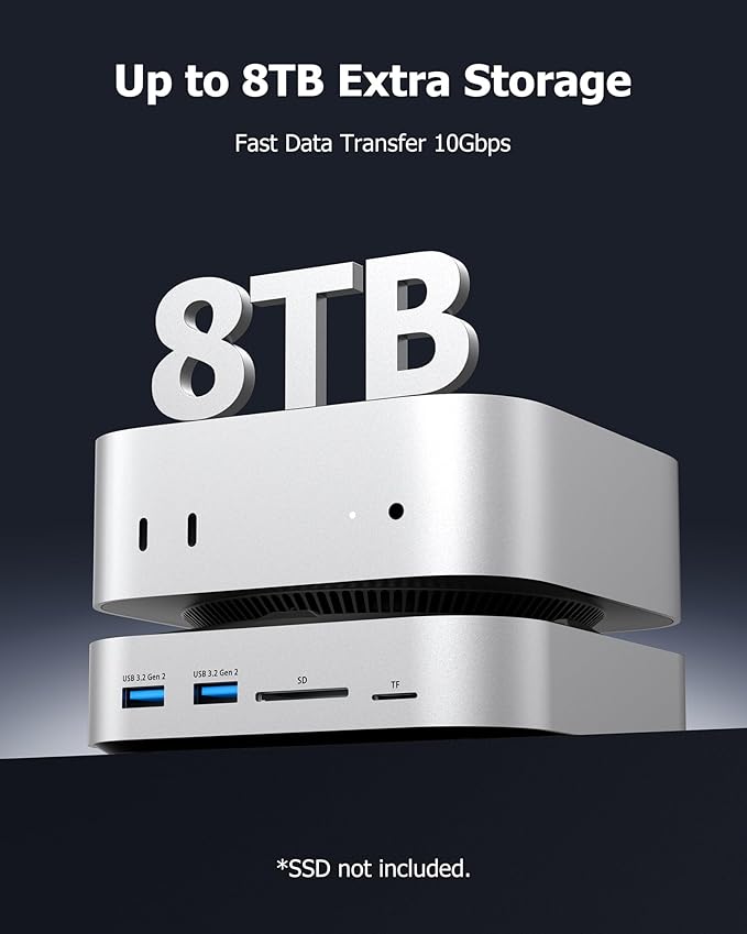 Mac mini Dock with NVMe SSD Enclosure USB-C Hub for Mac mini M4/M4 Pro with 2X USB-A 10Gbps 3X USB-A 5Gbps HDMI DP SD/TF Card Reader – Magnetic Cover Up to 8TB SSD Support