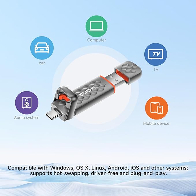 External SSD USB Flash Drive 256GB Up to 550MB/s External SSD Thumb Drive USB 3.2 + Type C for iPhone15/16/17 Android Phone PS4/PS5/MacBook/iPad/SmartTV Zinc Alloy Body