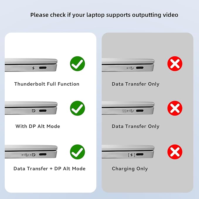 USB C to DisplayPort Adapter with USB Video Cable 4K@60Hz Uni-Directional USB C Female to DP Male Adapter Thunderbolt 4/3 to DP Converter Compatible with i-/Phone 17 Galaxy MacBok Pro- 2 Pack