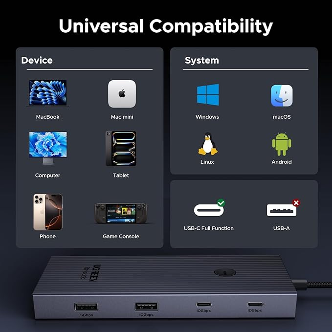 UGREEN Revodok Pro 9 in 1 USB C Hub Gigabit Ethernet Adapter 4K@60Hz HDMI 100W PD Charging USB A Data Ports SD/TF Card Reader Compatible with Mac M1 M2 M3M4 M5Steam Deck