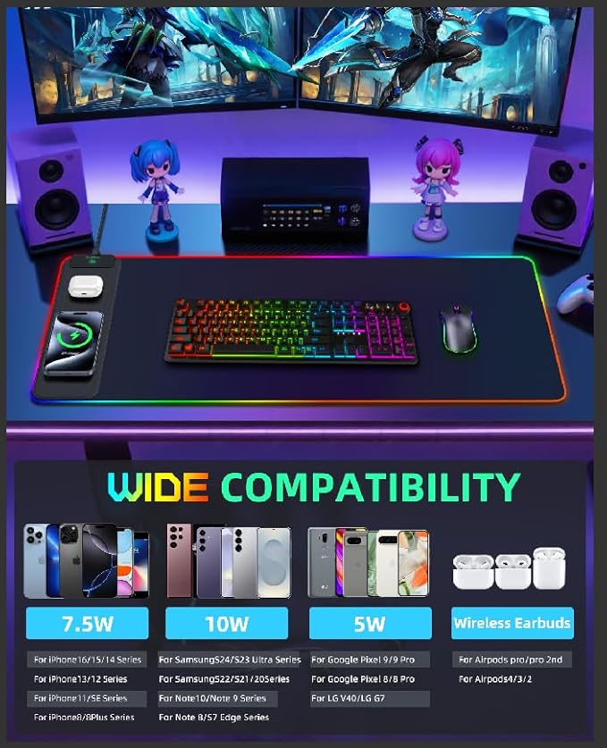 Upgraded Mouse Pad with Wireless Charging RGB Gaming Desk Mat 31.5x15.7 Large XXL Desk Pad 15 Light Modes Ultra-Smooth Surface Non-Slip Mouse Mat Waterproof Computer Keyboard Pad Black