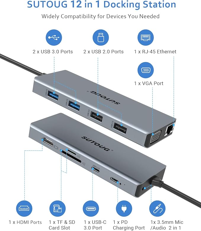 USB C Hub SUTOUG 12 in 1 Docking Station with 4K HDMI &amp 1080P VGA 92W PD 1Gbps Ethernet USB-C 3.0 &amp 4 USB-A Data Ports SD TF Card Reader USB C Adapter for Surface Pro MacBook Pro Air &am