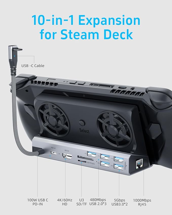 Dual Cooling Fans 13 in 1 Steam Deck Docking Station with 4K@60Hz 5 USB Ports1000MbpsSD/TF SlotUSB-C 100W PD 40Gbps Adapter for Steam Deck/Rog Ally/Switch/Legion Go