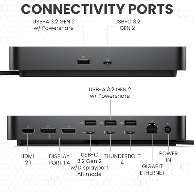 Dell Pro SD25TB4 Thunderbolt 4 Dock - USB-C Docking Station Hub for Dell Laptop Quad Monitor Support 4k Display 180W Power Supply Thunderbolt 4 Docking Stations for Windows MacBook Pro