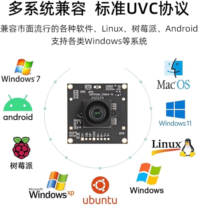 5MP Global Shutter USB3.0 Camera High Speed 60fps for Robotics (Lens FL 2.1mm 150° Little distoration)