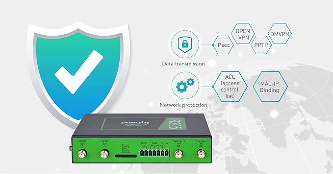 InHand Networks IR305 Industrial Iot LTE 4G VPN Router 5 Ethernet portdual sim Wan failover serial port Remote ConnectionLink backup Mu-mimoVLAN for AT&ampT T-Mobile &amp Verizon(CAT4 &amp