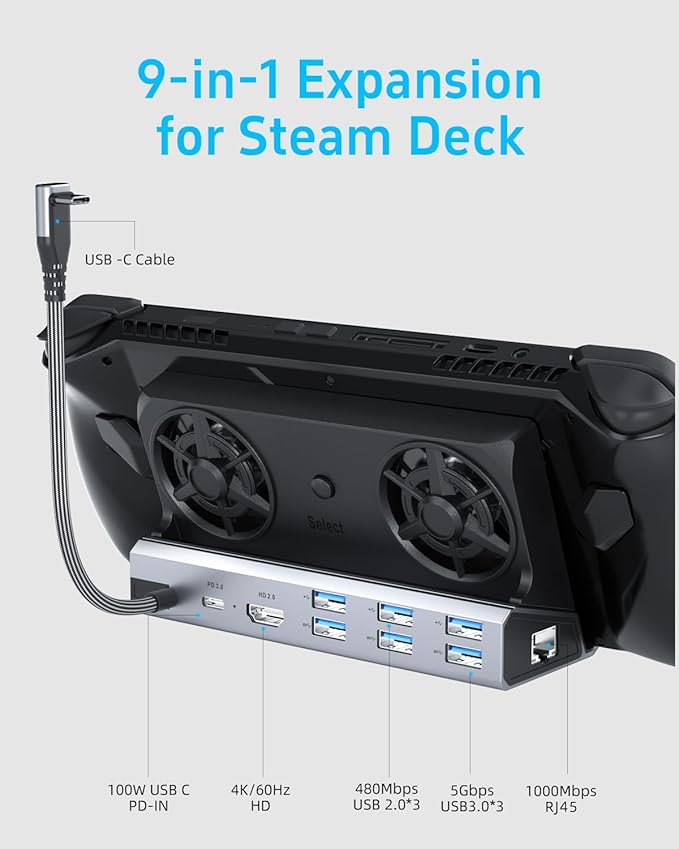 Dual Cooling Fans 12 in 1 Steam Deck Docking Station with 4K@60Hz 2.06 USB Ports1000MbpsUSB-C 100W PD40Gbps Adapter for Steam Deck/Rog Ally/Switch/Legion Go
