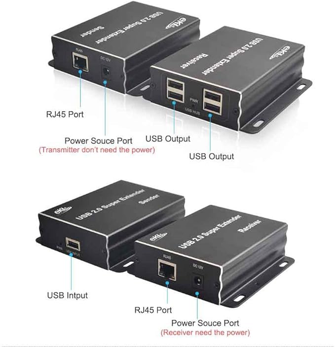 eKL USB 2.0 Extender 196ft/60m Over Cat5e Cat6 Cable 1 Input 4 Ports Output Plug and Play No Driver Needed Support All Operating Systems Two Web Cameras Work Synchronously