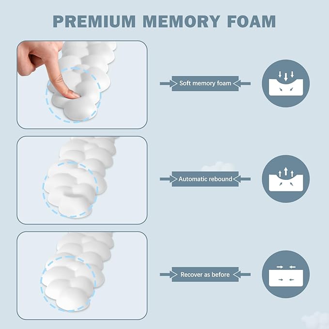 Cloud Keyboard Wrist Rest and Mouse Pad with Wrist Support Set Ergonomic PU Leather Mouse Pads Pain Relief Memory Foam Non-Slip Mousepad for ComputerLaptopWhite