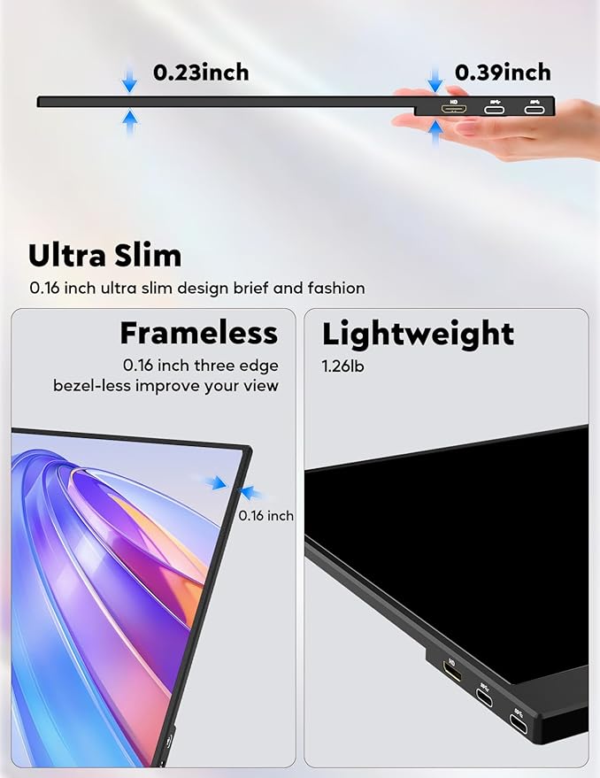 15.6” Portable Monitor with Adjustable Stand 1080P FHD IPS Screen Extender USB-C/HDMI Port Ultra Slim Travel Monitor with Eye Protection Plug and Play for Laptop/PC/Mac/Android/Switch/PS5