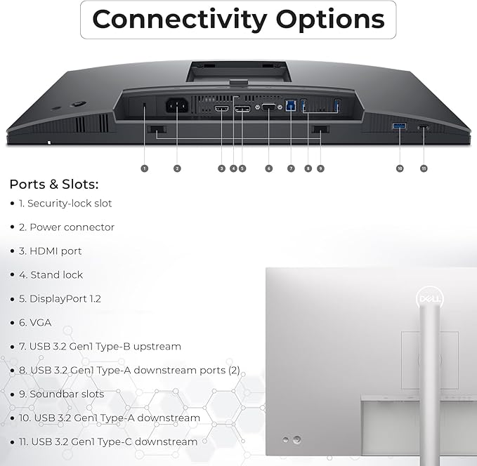Dell P2225H 22 16:9 IPS Computer Monitor Screen with DisplayPort and USB 3.0 Upstream Cables with Power Cord + USB 3.0 Upstream Cable + Display Port Cable + HDMI Cable + Microfiber Cloth (Renewed)